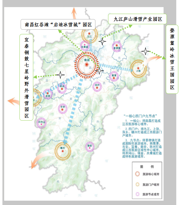 江西省“冰雪+旅游”融合布局点及冰雪产业园区布局点